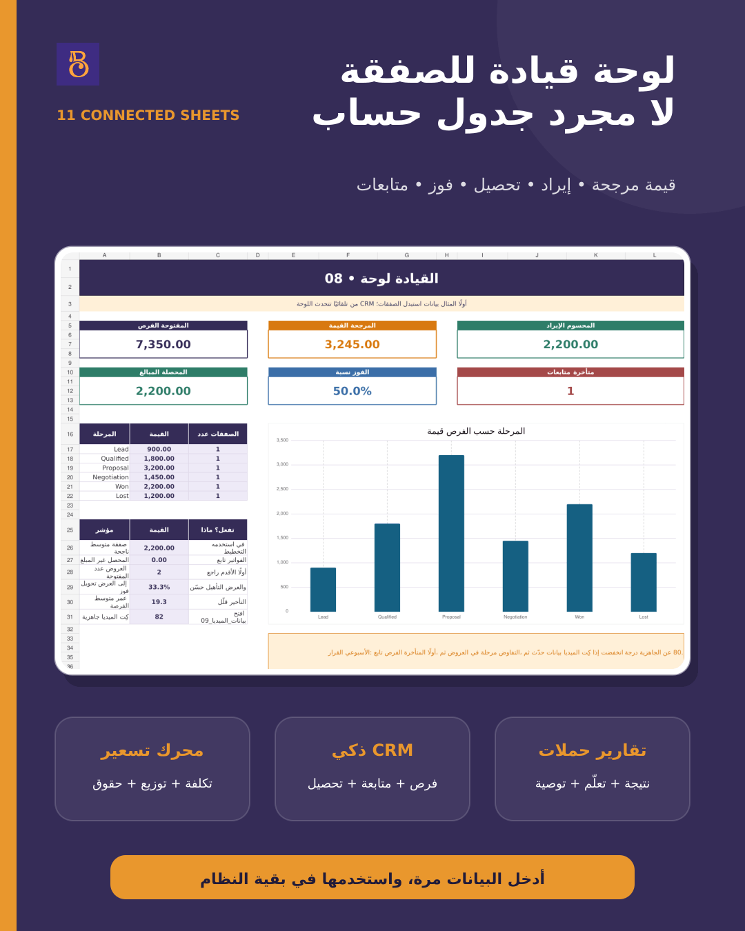 معاينة حاسبة السعر وسجل متابعة الصفقات
